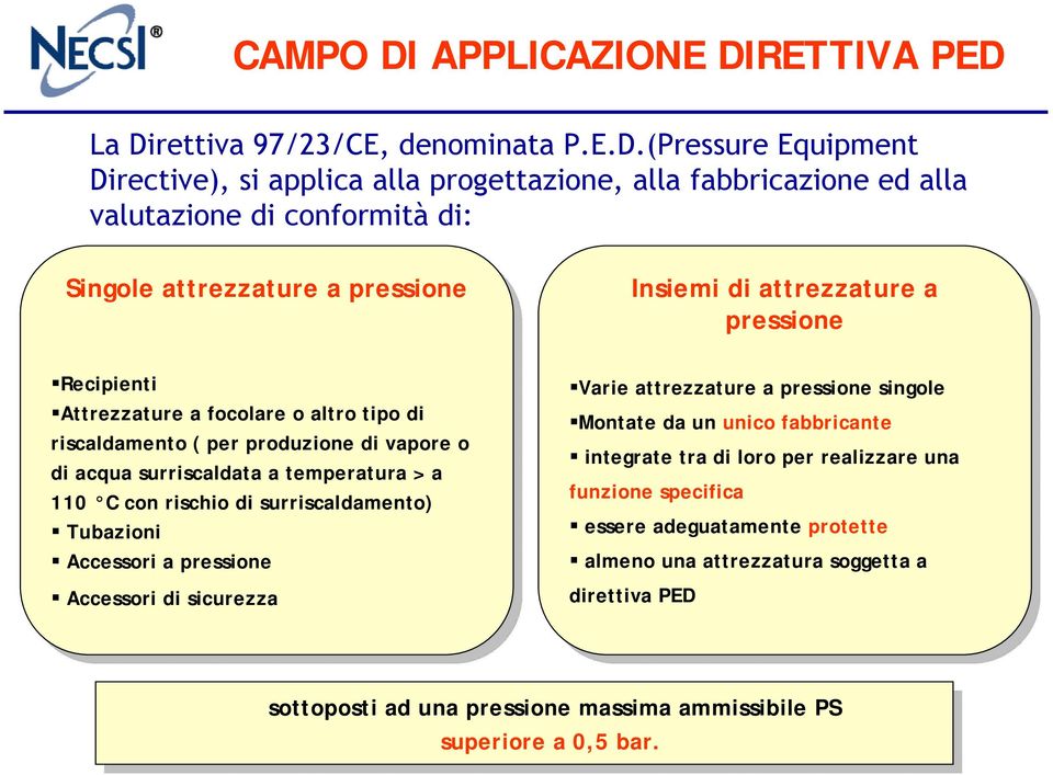 RETTIVA PED 