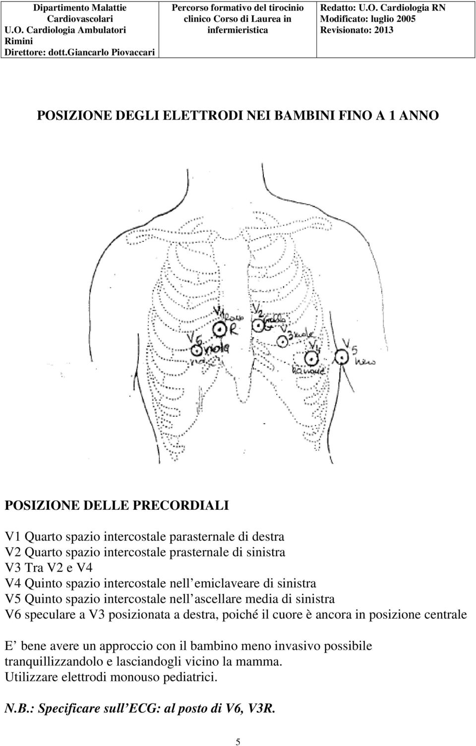 ascellare media di sinistra V6 speculare a V3 posizionata a destra, poiché il cuore è ancora in posizione centrale E bene avere un approccio con il