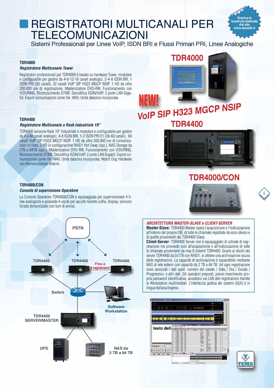 modulare e configurabile per gestire da 4-8-12-16 canali analogici, 2-4-8 ISDN BRI, 1 ISDN PRI (30 canali), 32 canali VoIP SIP H323 MGCP NSIP. 1 HD da oltre 200.