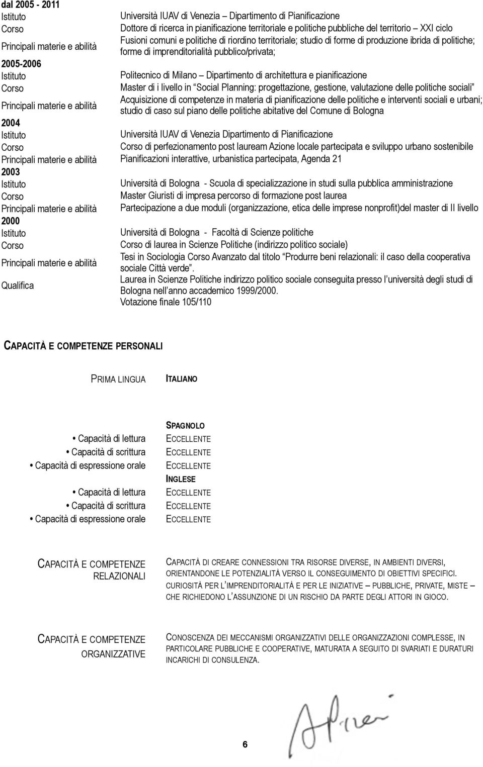 architettura e pianificazione Master di i livello in Social Planning: progettazione, gestione, valutazione delle politiche sociali Principali materie e abilità Acquisizione di competenze in materia