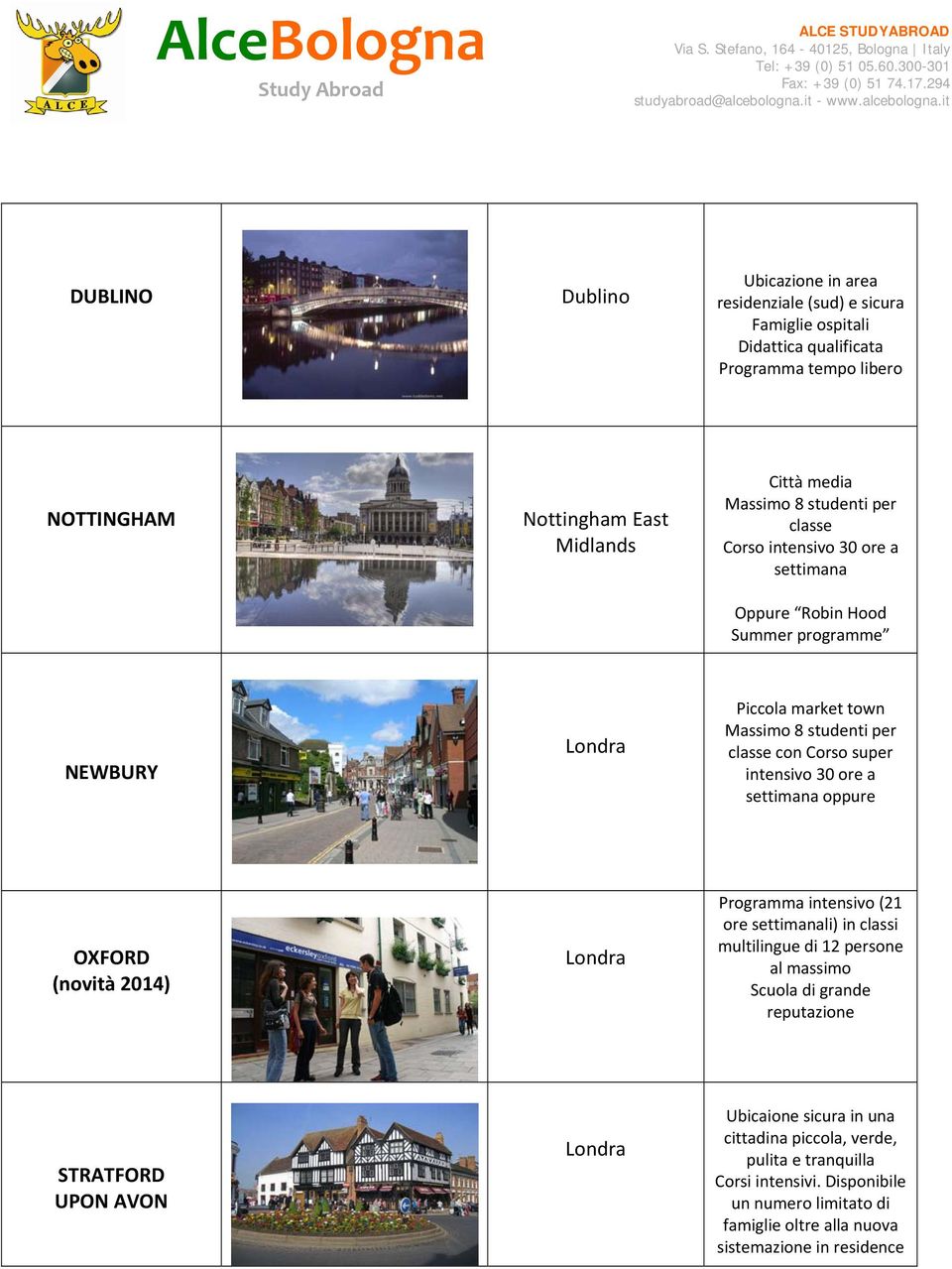 intensivo 30 ore a settimana oppure OXFORD (novità 2014) Programma intensivo (21 ore settimanali) in classi multilingue di 12 persone al massimo Scuola di grande reputazione