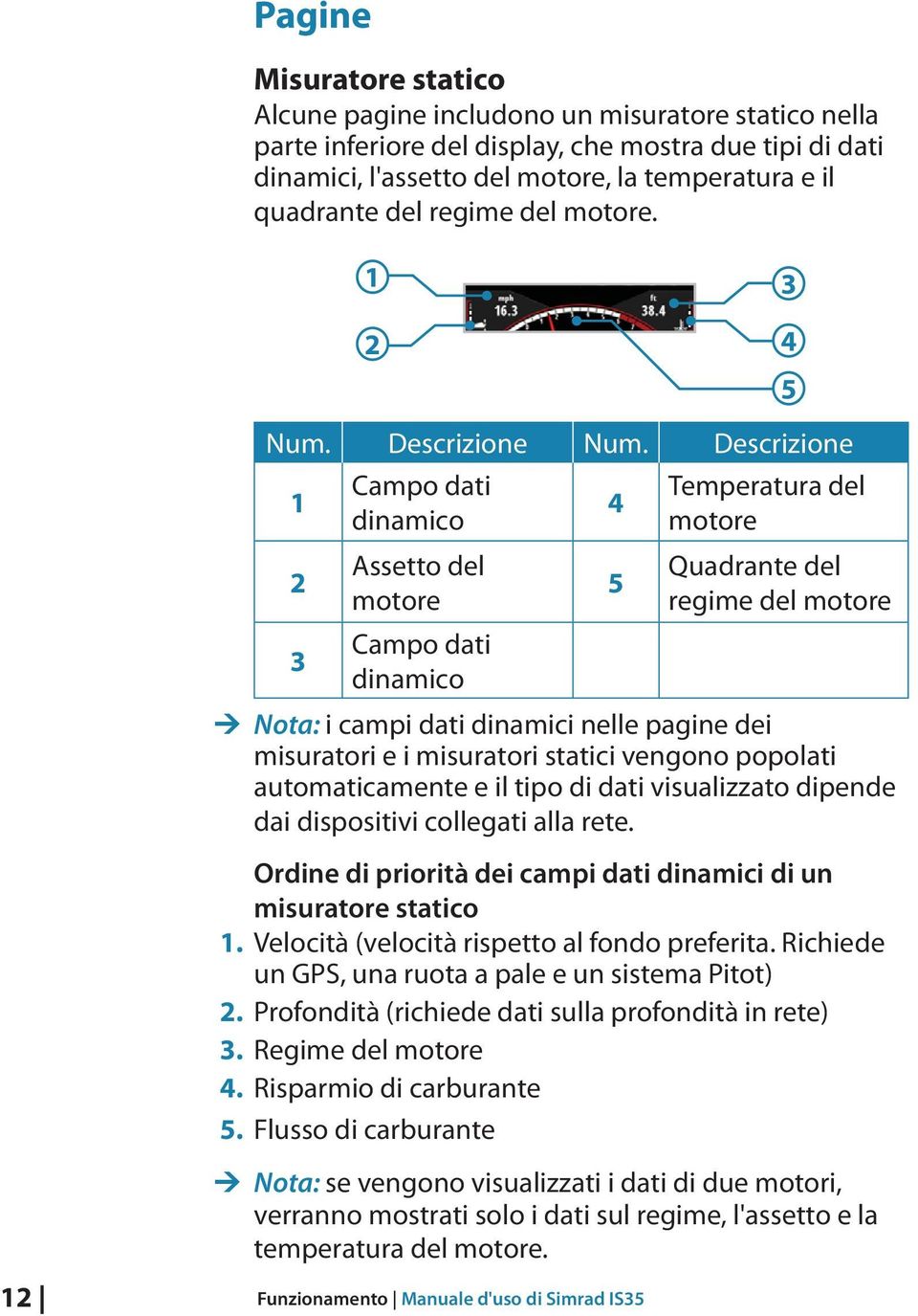 Descrizione 1 2 3 Campo dati dinamico Assetto del motore Campo dati dinamico 12 Funzionamento Manuale d'uso di Simrad IS35 4 5 5 Temperatura del motore Quadrante del regime del motore Nota: i campi