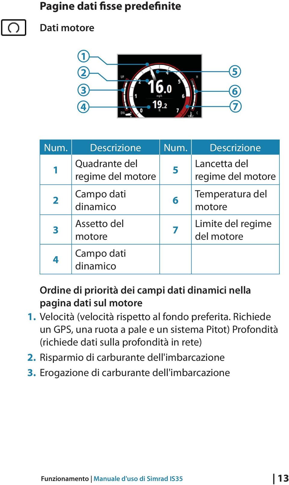 regime del motore 4 Campo dati dinamico Ordine di priorità dei campi dati dinamici nella pagina dati sul motore 1.