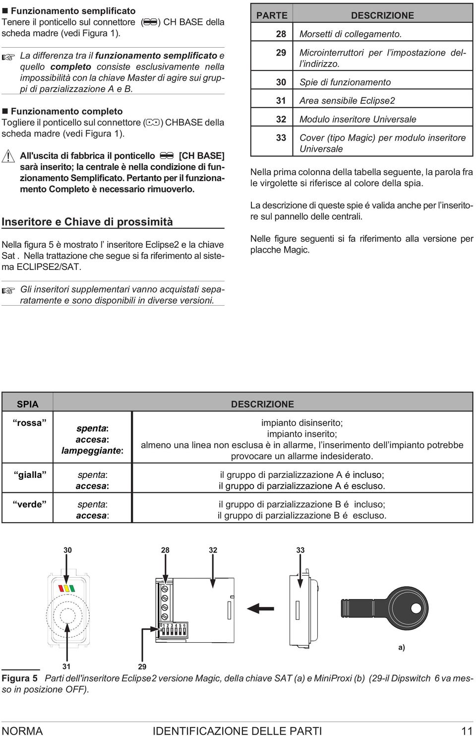 Funzionamento completo Togliere il ponticello sul connettore (J) CHBASE della scheda madre (vedi Figura ).