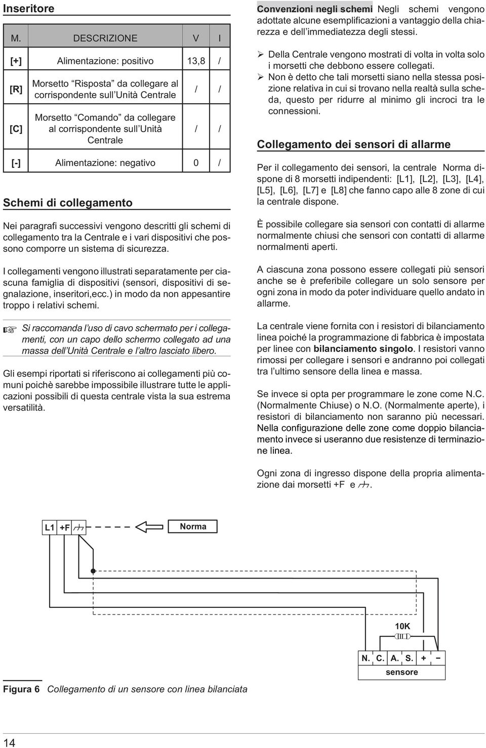 / / [-] Alimentazione: negativo 0 / Schemi di collegamento Nei paragrafi successivi vengono descritti gli schemi di collegamento tra la Centrale e i vari dispositivi che possono comporre un sistema