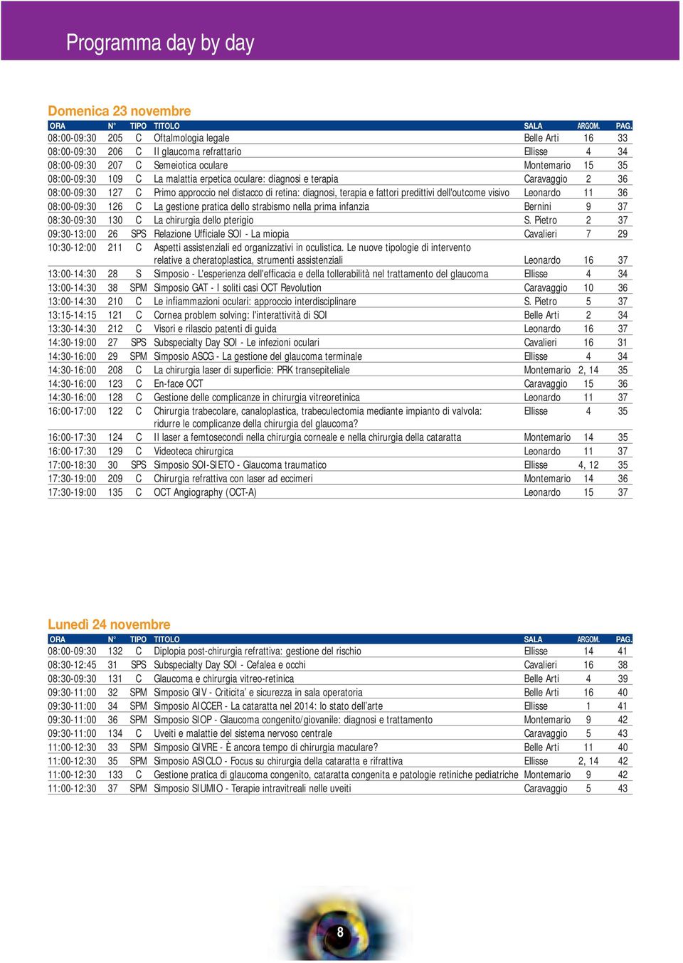 08:00-09:30 205 C Oftalmologia legale Belle Arti 16 33 08:00-09:30 206 C Il glaucoma refrattario Ellisse 4 34 08:00-09:30 207 C Semeiotica oculare Montemario 15 35 08:00-09:30 109 C La malattia