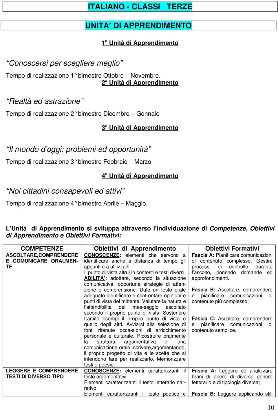 bimestre Febbraio Marzo 4 a Unità di Apprendimento Noi cittadini consapevoli ed attivi Tempo di realizzazione 4 bimestre Aprile Maggio.