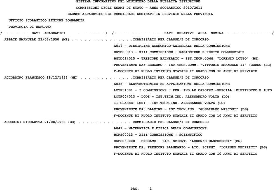 TECN.COMM. "LORENZO LOTTO" (BG) PROVENIENTE DA: BERGAMO - IST.TECN.COMM. "VITTORIO EMANUELE II" (CORSO (BG) F-DOCENTE DI RUOLO ISTITUTO STATALE II GRADO CON 30 ANNI DI SERVIZIO ACCORDINO FRANCESCO 18/12/1963 (ME).