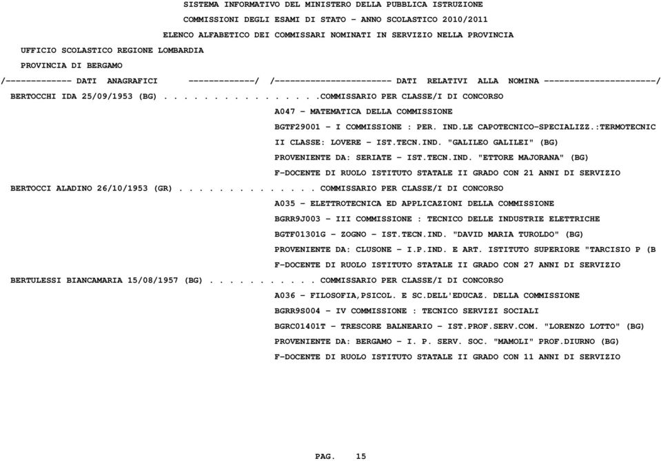 ............. COMMISSARIO PER CLASSE/I DI CONCORSO A035 - ELETTROTECNICA ED APPLICAZIONI DELLA COMMISSIONE BGRR9J003 - III COMMISSIONE : TECNICO DELLE INDUSTRIE ELETTRICHE BGTF01301G - ZOGNO - IST.