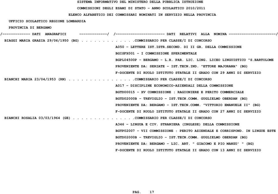 "ETTORE MAJORANA" (BG) F-DOCENTE DI RUOLO ISTITUTO STATALE II GRADO CON 29 ANNI DI SERVIZIO BIANCHI MARIA 23/04/1953 (RN).