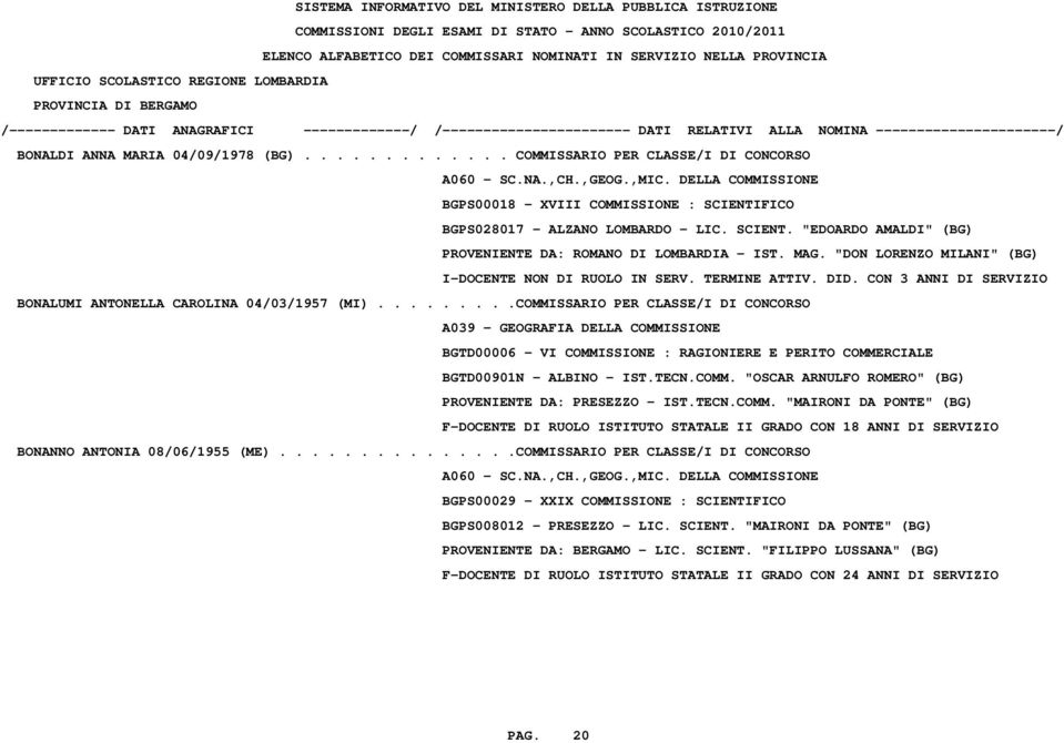 "DON LORENZO MILANI" (BG) I-DOCENTE NON DI RUOLO IN SERV. TERMINE ATTIV. DID. CON 3 ANNI DI SERVIZIO BONALUMI ANTONELLA CAROLINA 04/03/1957 (MI).