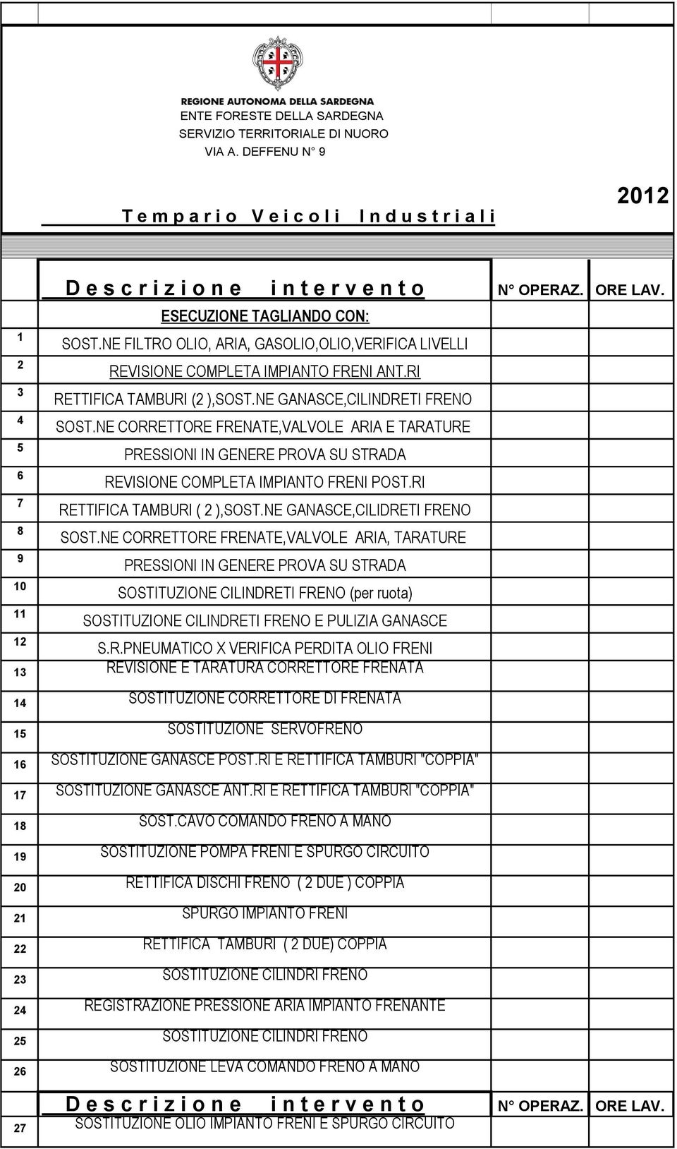 NE CORRETTORE FRENATE,VALVOLE ARIA E TARATURE PRESSIONI IN GENERE PROVA SU STRADA REVISIONE COMPLETA IMPIANTO FRENI POST.RI RETTIFICA TAMBURI ( 2 ),SOST.NE GANASCE,CILIDRETI FRENO SOST.