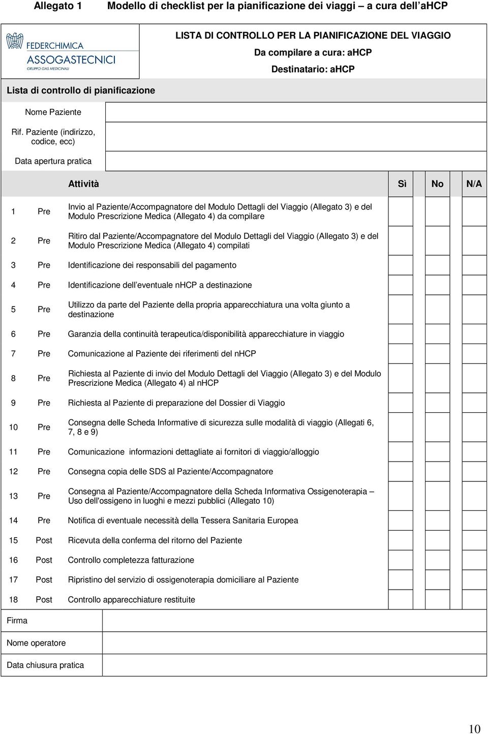 Paziente (indirizzo, codice, ecc) Data apertura pratica Attività Sì No N/A 1 Pre 2 Pre Invio al Paziente/Accompagnatore del Modulo Dettagli del Viaggio (Allegato 3) e del Modulo Prescrizione Medica