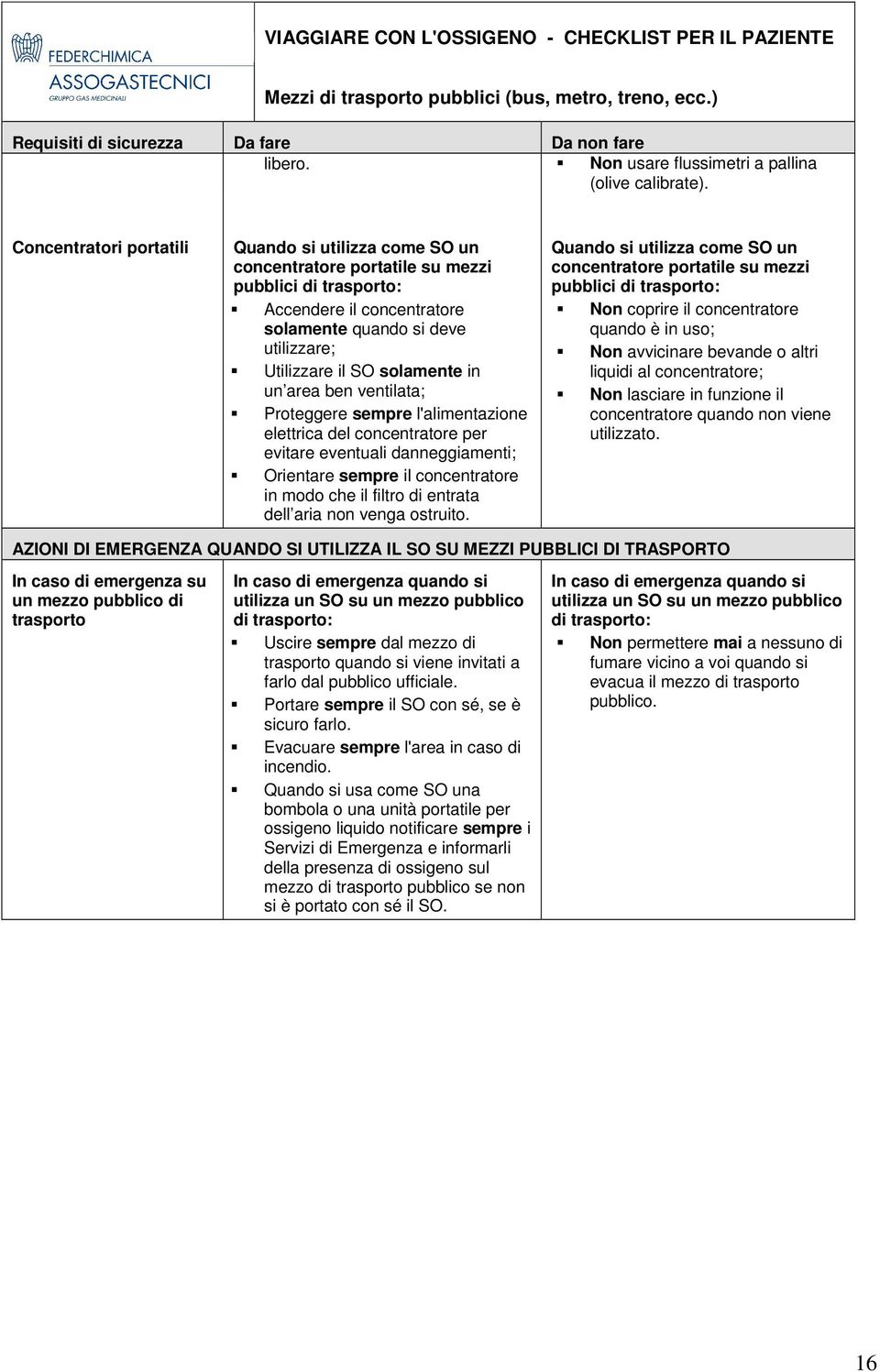 Concentratori portatili Quando si utilizza come SO un concentratore portatile su mezzi pubblici di trasporto: Accendere il concentratore solamente quando si deve utilizzare; Utilizzare il SO