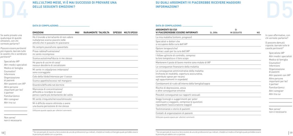 Possono essere pertinenti più risposte; barrate tutte le caselle che vi sembrano pertinenti* Specialista IAP Altri medici specialisti Medico di famiglia Counselor/ Infermiere Organizzazione di