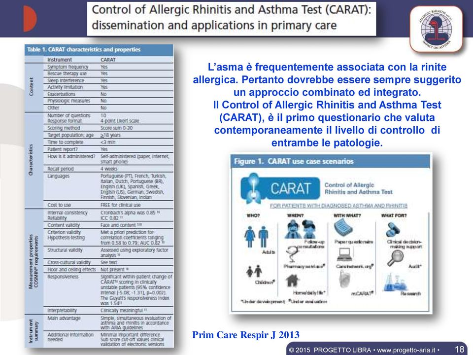 Il Control of Allergic Rhinitis and Asthma Test (CARAT), è il primo questionario