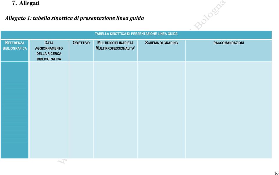 BIBLIOGRAFICA DATA AGGIORNAMENTO OBIETTIVO MULTIDISCIPLINARIETÀ