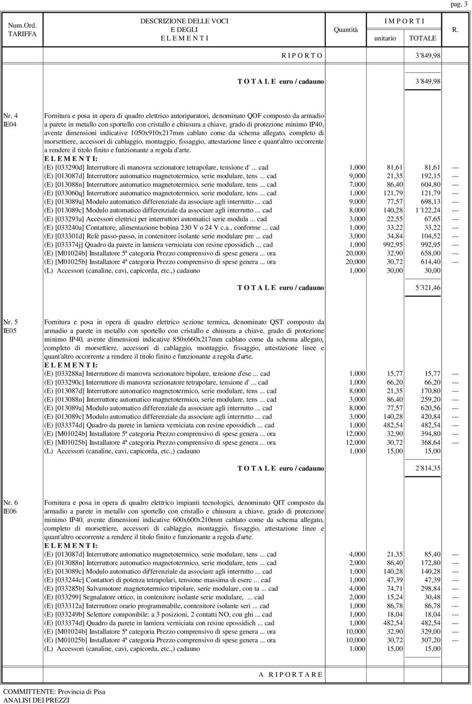 IP40, avente dimensioni indicative 1050x910x217mm cablato come da schema allegato, completo di morsettiere, accessori di cablaggio, montaggio, fissaggio, attestazione linee e quant'altro occorrente a