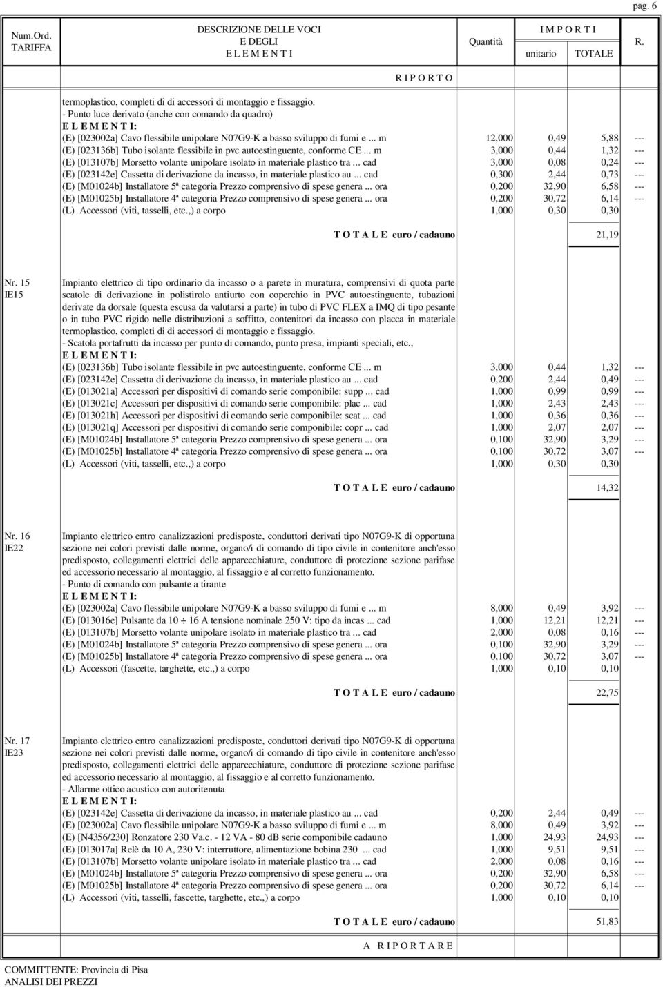 .. cad 3,000 0,08 0,24 --- (E) [023142e] Cassetta di derivazione da incasso, in materiale plastico au.