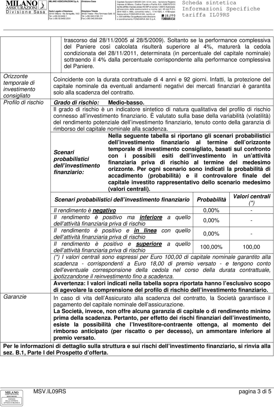 sottraendo il 4% dalla percentuale corrispondente alla performance complessiva del Paniere. Coincidente con la durata contrattuale di 4 anni e 92 giorni.