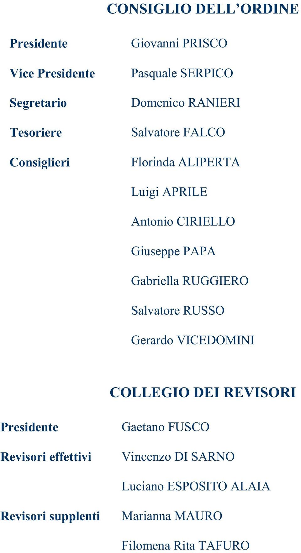 Gabrilla RUGGIERO Salvator RUSSO Grardo VICEDOMINI COLLEGIO DEI REVISORI Prsidnt Rvisori ffttivi