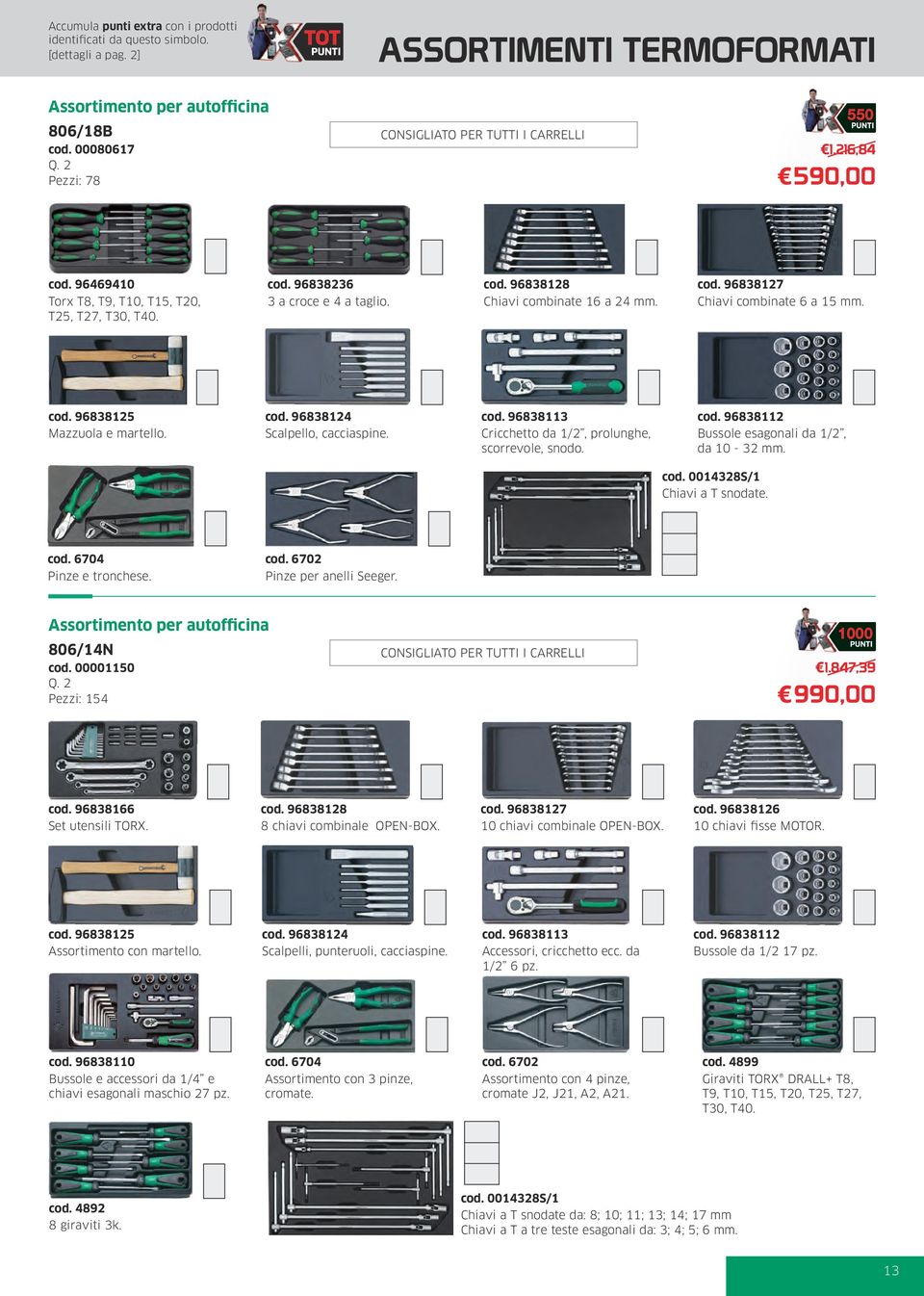 cod. 96838124 Scalpello, cacciaspine. cod. 96838113 Cricchetto da, prolunghe, scorrevole, snodo. cod. 96838112 Bussole esagonali da, da 10-32 mm. cod. 0014328S/1 Chiavi a T snodate. cod. 6704 Pinze e tronchese.