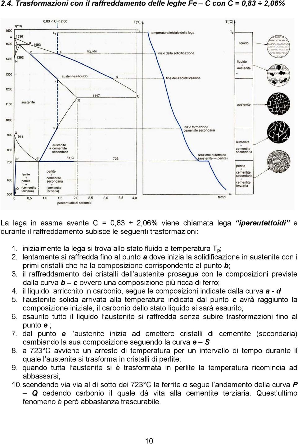 lentamente si raffredda fino al punto a dove inizia la solidificazione in austenite con i primi cristalli che ha la composizione corrispondente al punto b; 3.