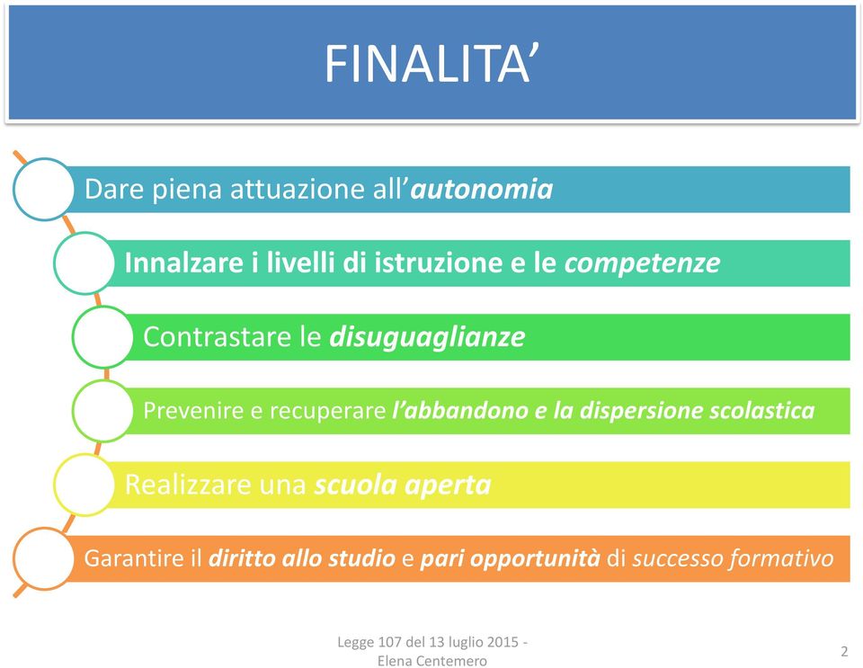 recuperare l abbandono e la dispersione scolastica Realizzare una scuola