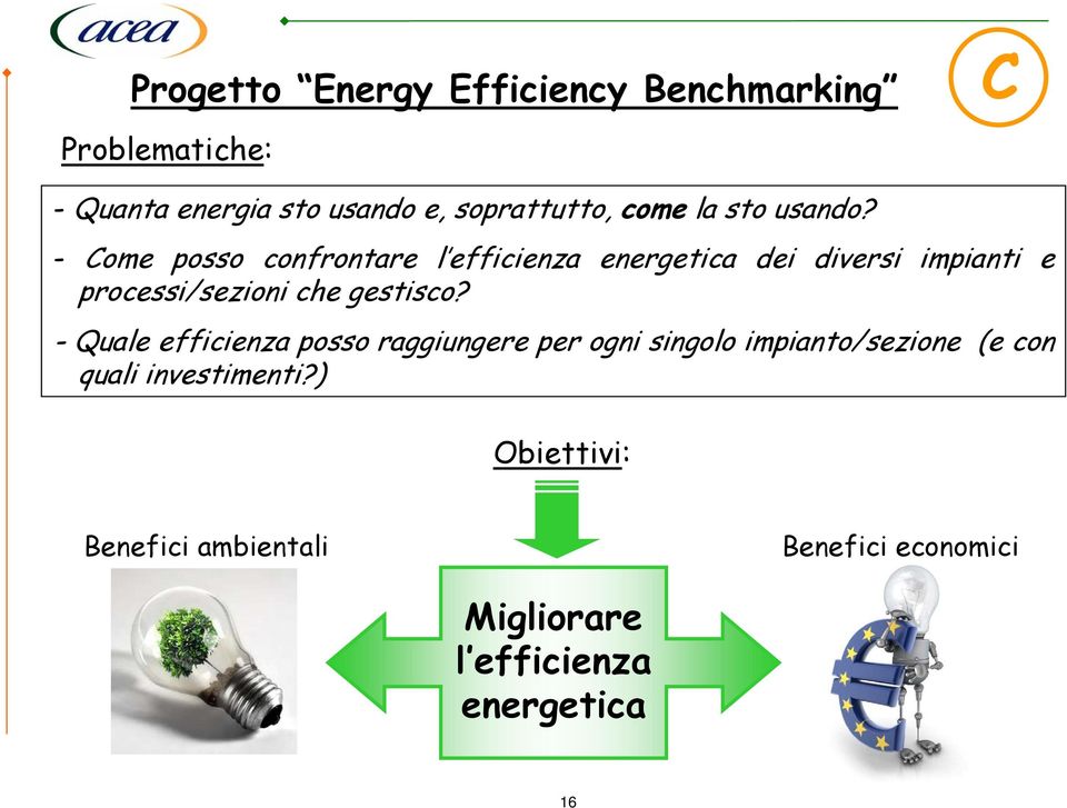 - Come posso confrontare l efficienza energetica dei diversi impianti e processi/sezioni che gestisco?