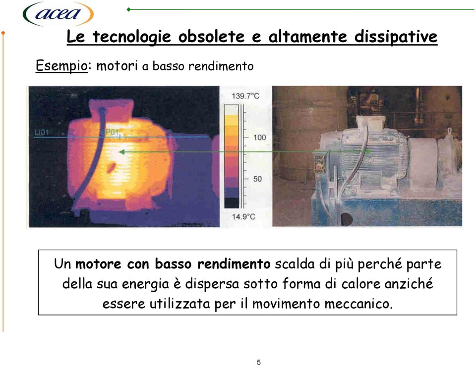 scalda di più perché parte della sua energia è dispersa sotto