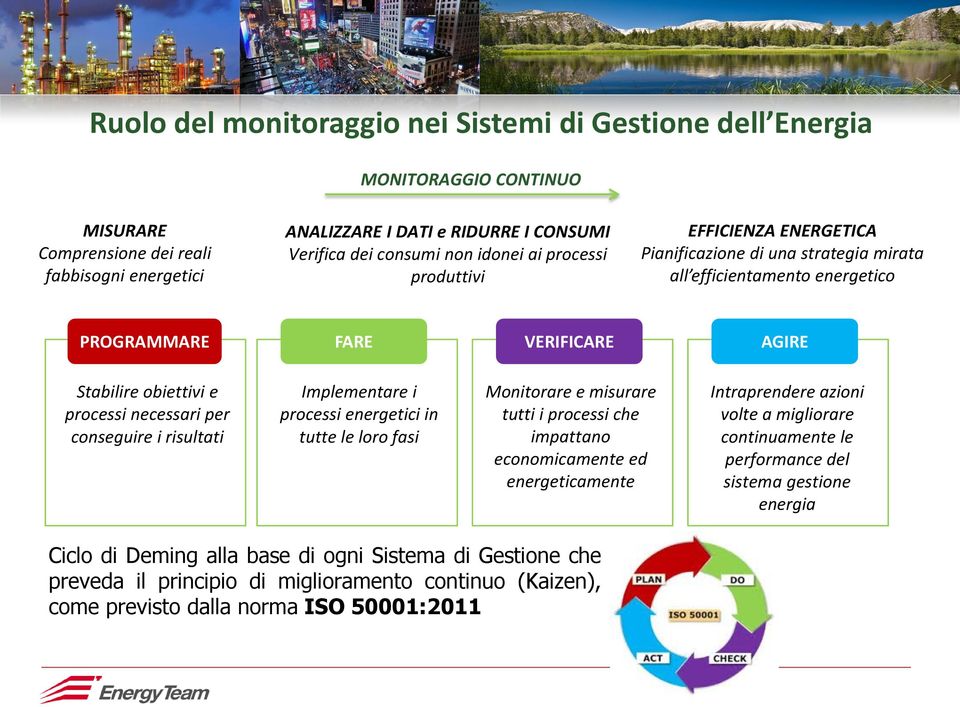 per conseguire i risultati Implementare i processi energetici in tutte le loro fasi Monitorare e misurare tutti i processi che impattano economicamente ed energeticamente Intraprendere azioni volte a