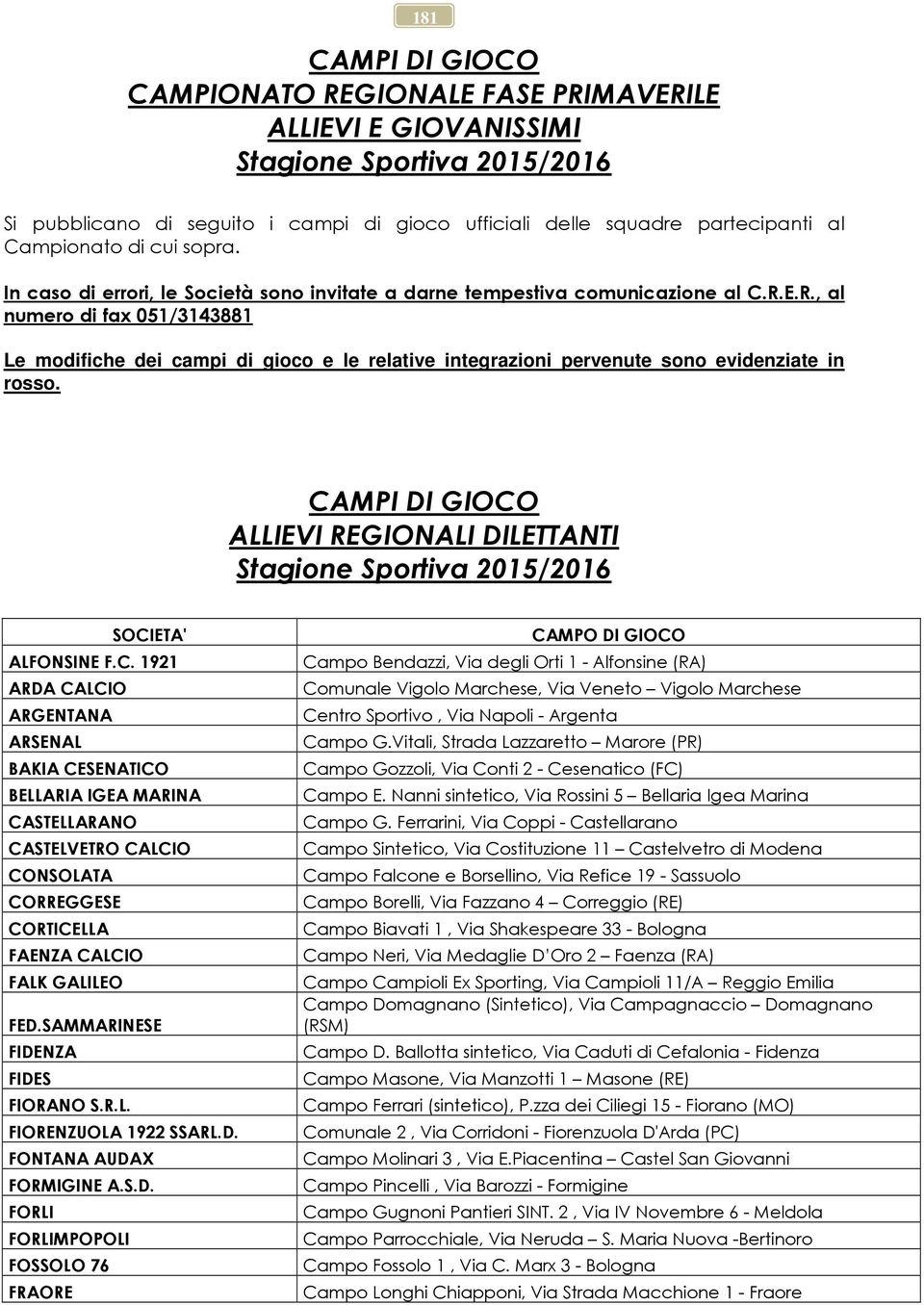 E.R., al numero di fax 051/3143881 Le modifiche dei campi di gioco e le relative integrazioni pervenute sono evidenziate in rosso.