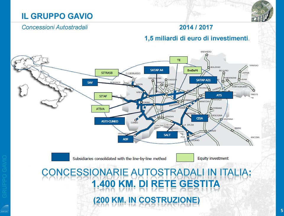 CONCESSIONARIE AUTOSTRADALI IN ITALIA: 1.