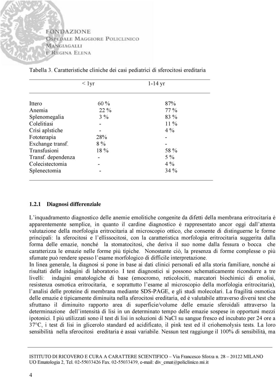 Exchange transf. 8 % - Transfusioni 18 % 58 % Transf. dependenza - 5 % Colecistectomia - 4 % Splenectomia - 34 % 1.2.