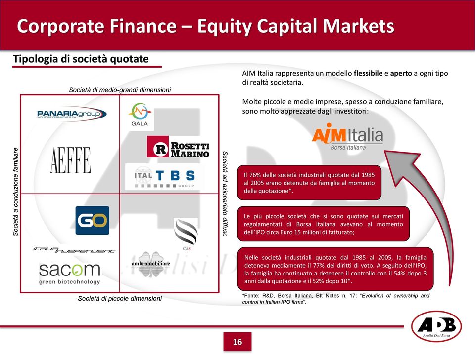 Molte piccole e medie imprese, spesso a conduzione familiare, sono molto apprezzate dagli investitori: Società ad azionariato diffuso Il 76% delle società industriali quotate dal 1985 al 2005 erano
