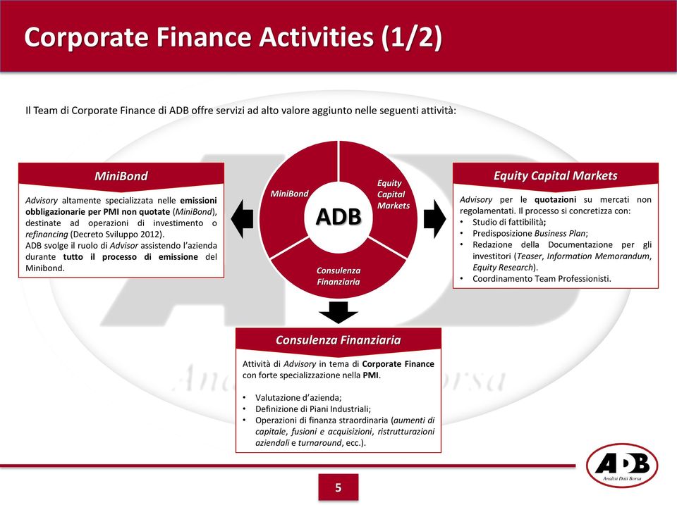 ADB svolge il ruolo di assistendo l azienda durante tutto il processo di emissione del Minibond.