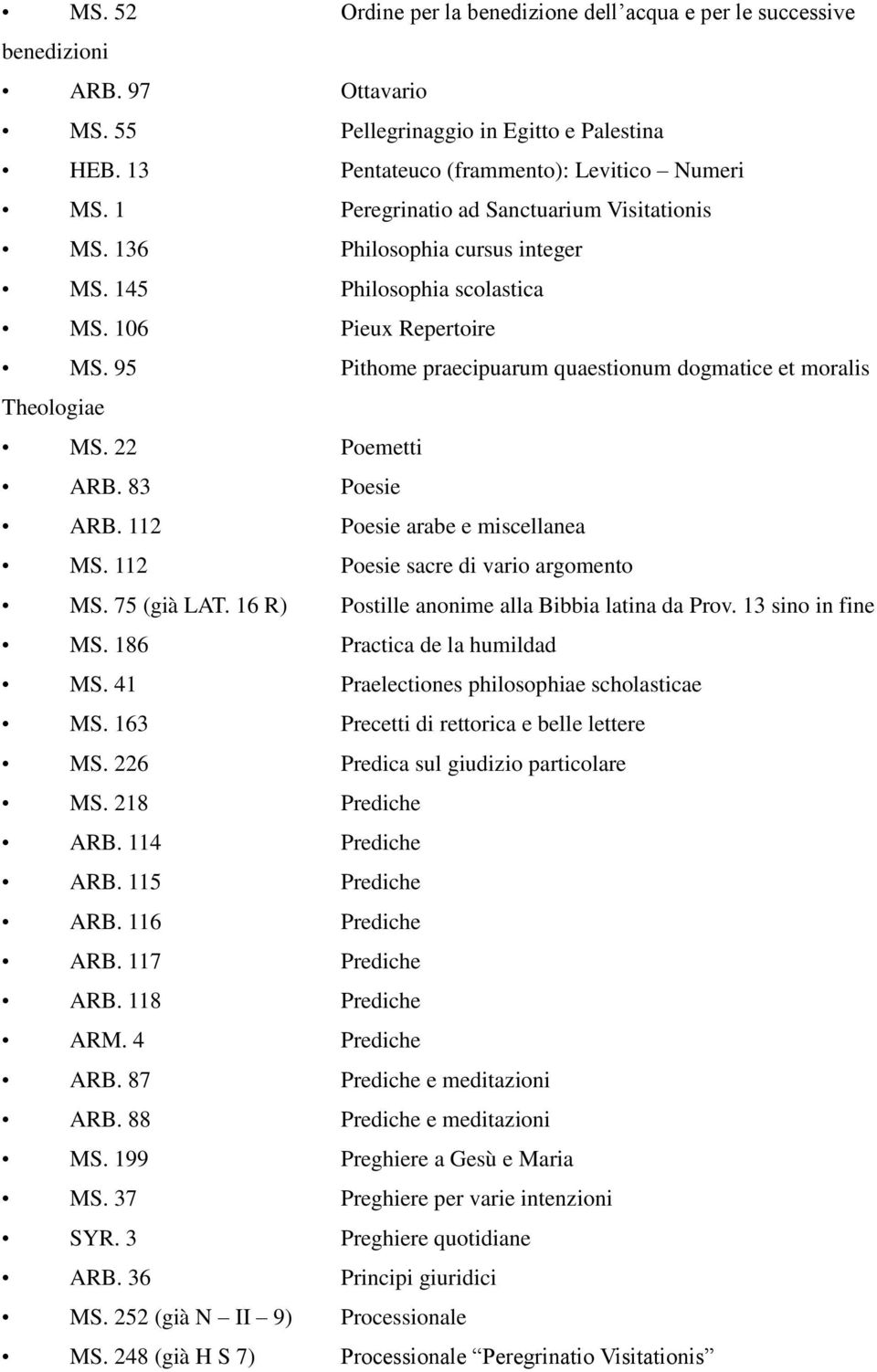 95 Pithome praecipuarum quaestionum dogmatice et moralis Theologiae MS. 22 Poemetti ARB. 83 Poesie ARB. 112 Poesie arabe e miscellanea MS. 112 Poesie sacre di vario argomento MS. 75 (già LAT.