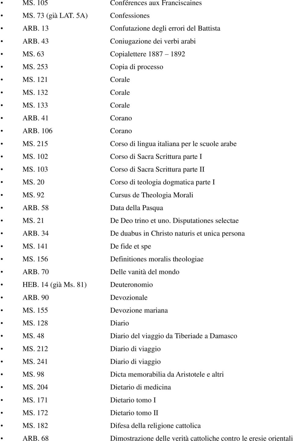 103 Corso di Sacra Scrittura parte II MS. 20 Corso di teologia dogmatica parte I MS. 92 Cursus de Theologia Morali ARB. 58 Data della Pasqua MS. 21 De Deo trino et uno. Disputationes selectae ARB.