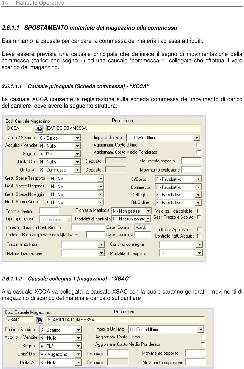 del magazzino. 2.6.1.