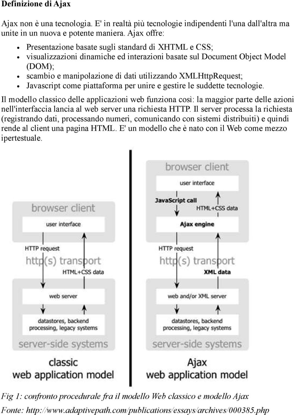 XMLHttpRequest; Javascript come piattaforma per unire e gestire le suddette tecnologie.