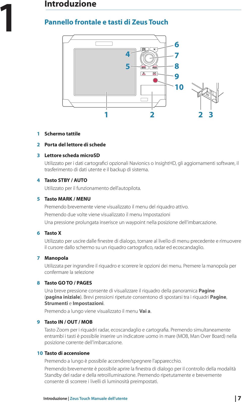 4 Tasto STBY / AUTO Utilizzato per il funzionamento dell'autopilota. 5 Tasto MARK / MENU Premendo brevemente viene visualizzato il menu del riquadro attivo.