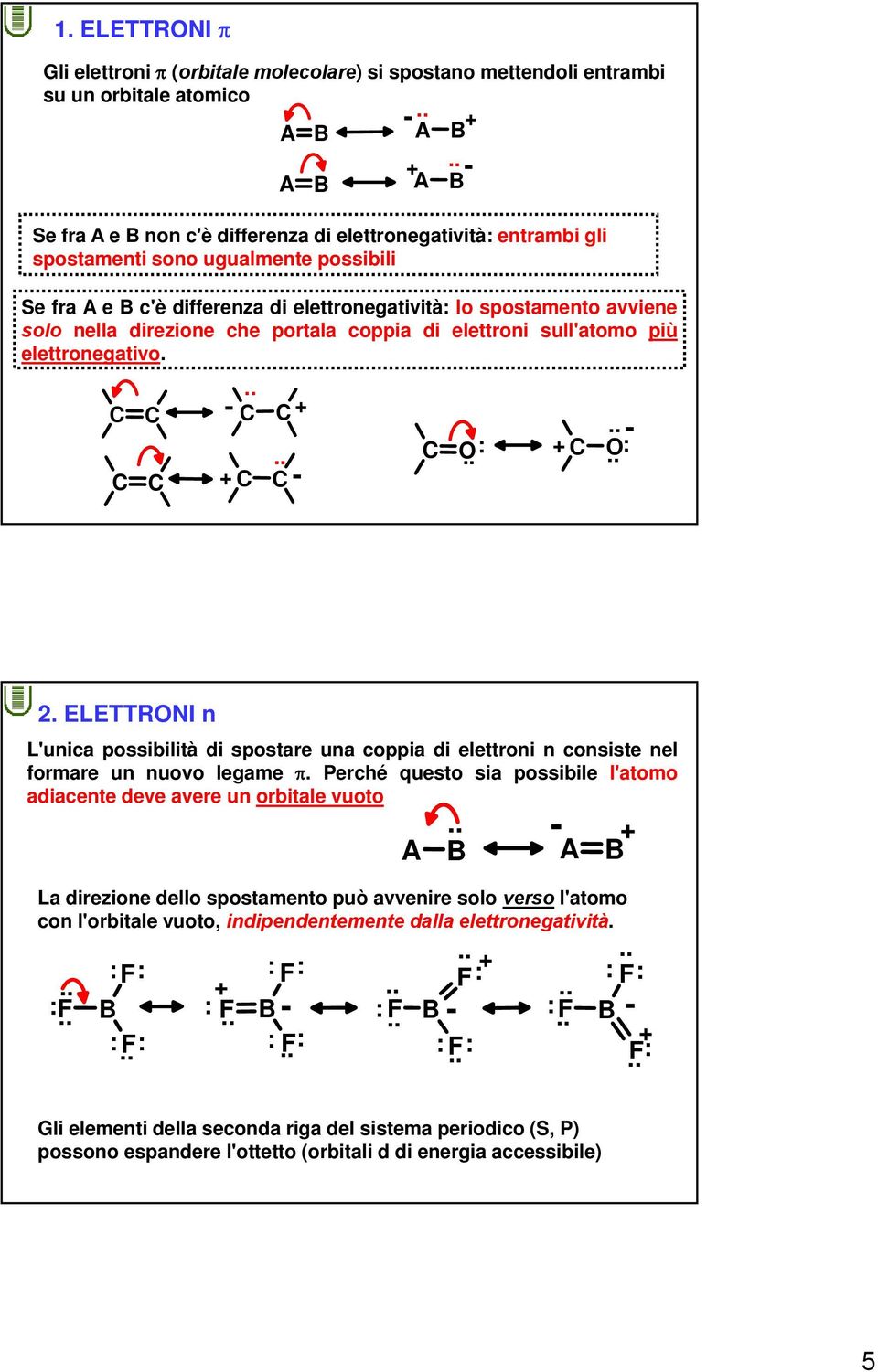 L'unica possibilità di spostare una coppia di elettroni n consiste nel formare un nuovo legame π Perché questo sia possibile l'atomo adiacente deve avere un orbitale vuoto A B A B La direzione dello