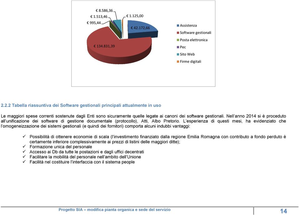 Nell anno 2014 si è proceduto all unificazione dei software di gestione documentale (protocollo), Atti, Albo Pretorio.