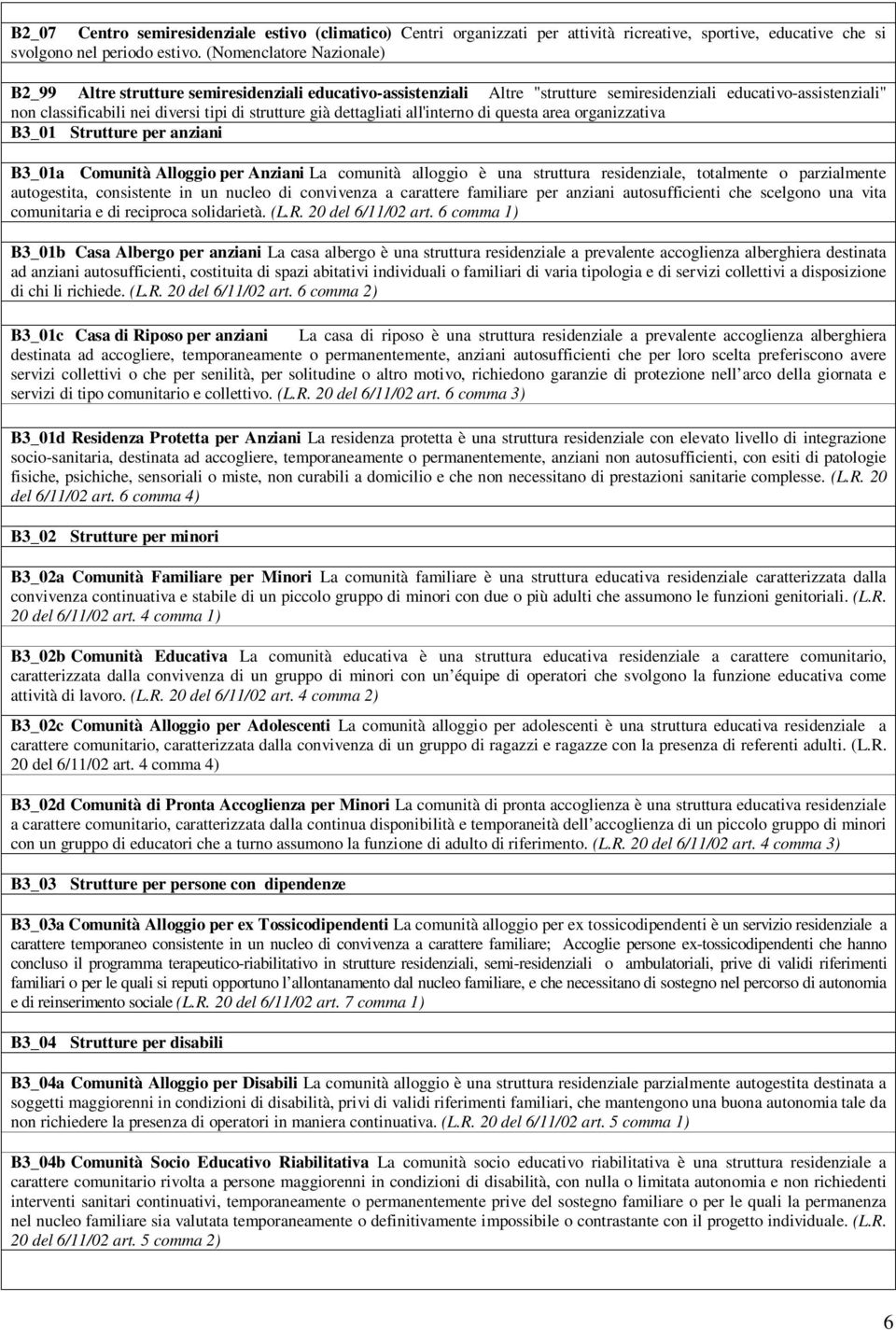 dettagliati all'interno di questa area organizzativa B3_01 Strutture per anziani B3_01a Comunità Alloggio per Anziani La comunità alloggio è una struttura residenziale, totalmente o parzialmente