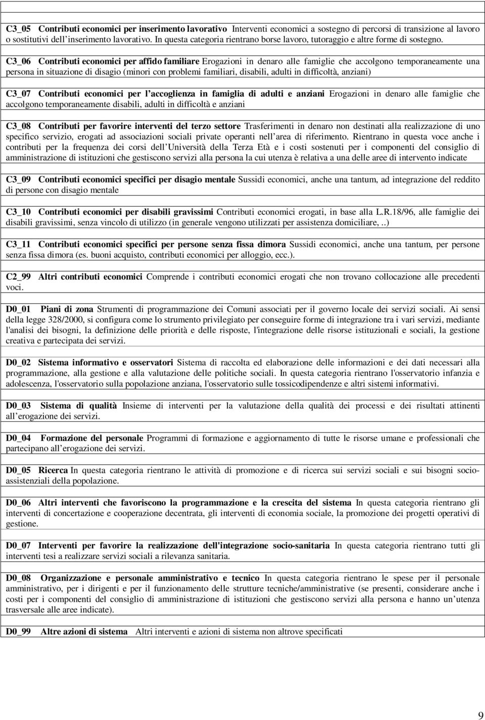 C3_06 Contributi economici per affido familiare Erogazioni in denaro alle famiglie che accolgono temporaneamente una persona in situazione di disagio (minori con problemi familiari, disabili, adulti