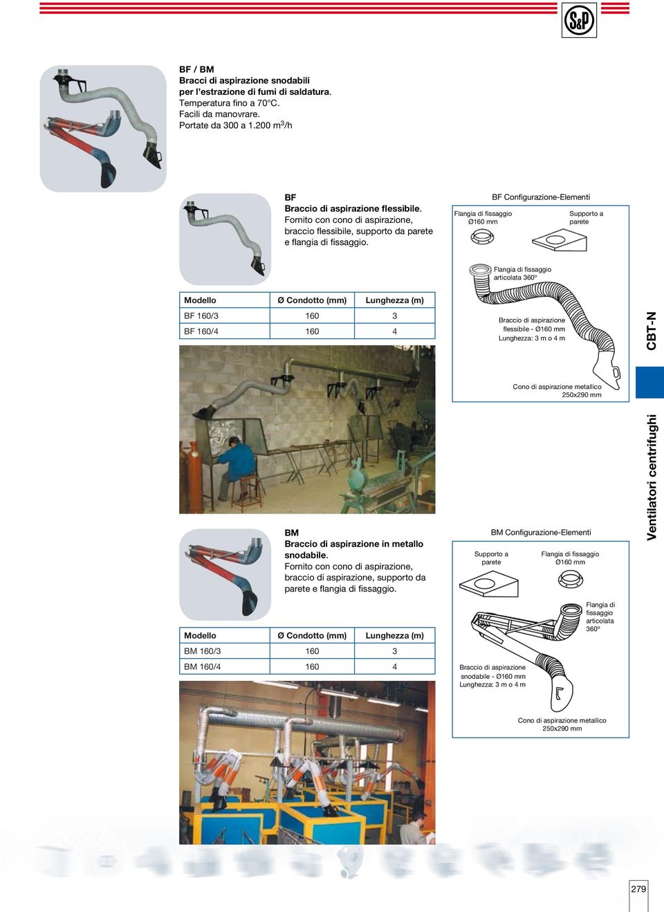 Flangia di fissaggio Ø160 mm BF Configurazione-Elementi Supporto a parete Flangia di fissaggio articolata 360º Modello Ø Condotto (mm) Lunghezza (m) BF 160/3 160 3 BF 160/4 160 4 BM Braccio di