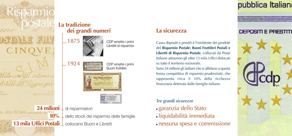 Sono 24 milioni gli italiani che si affidano a questa forma competitiva di risparmio prudenziale, che rappresenta circa il 10% della ricchezza finanziaria detenuta dalle famiglie italiane.