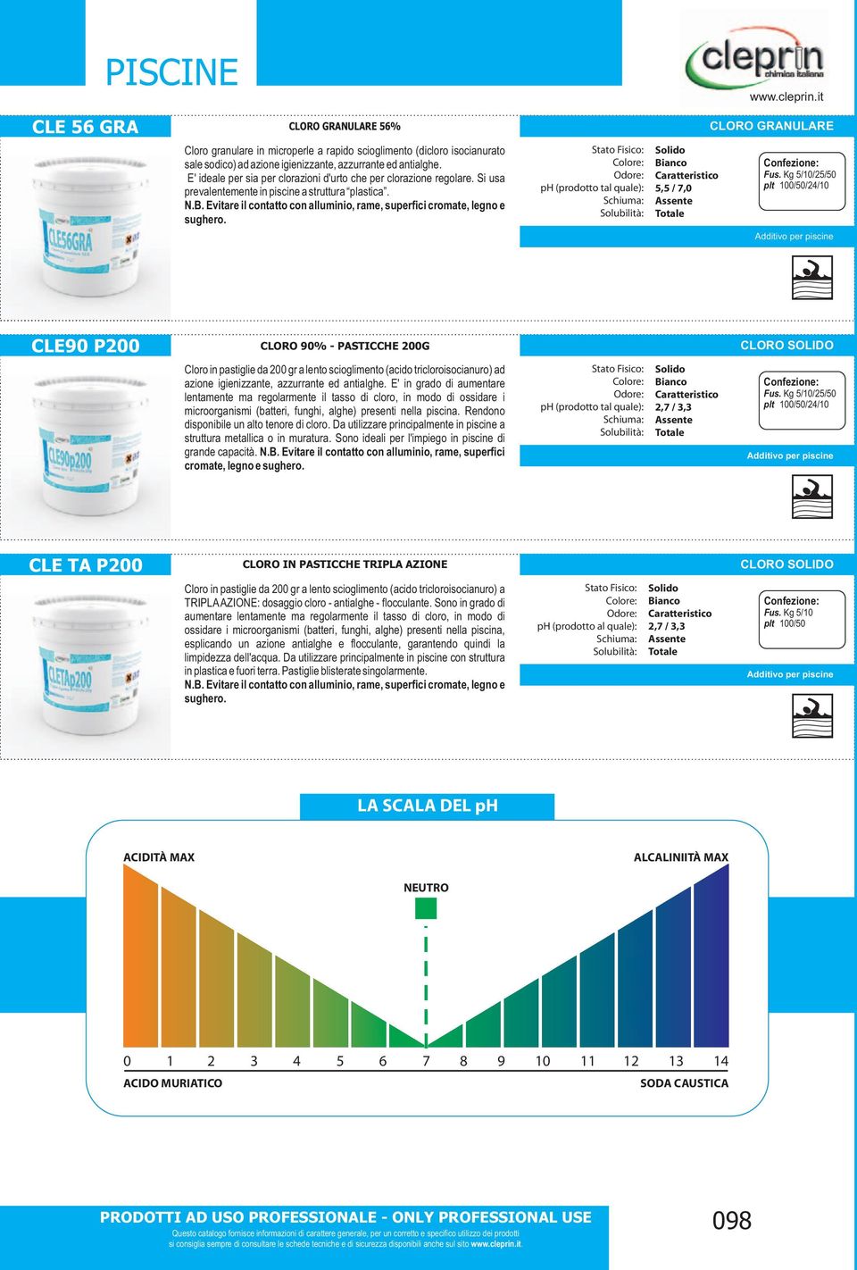 Evitare il contatto con alluminio, rame, superfici cromate, legno e sughero. Solido Bianco Caratteristico 5,5 / 7,0 CLORO GRANULARE Fus.