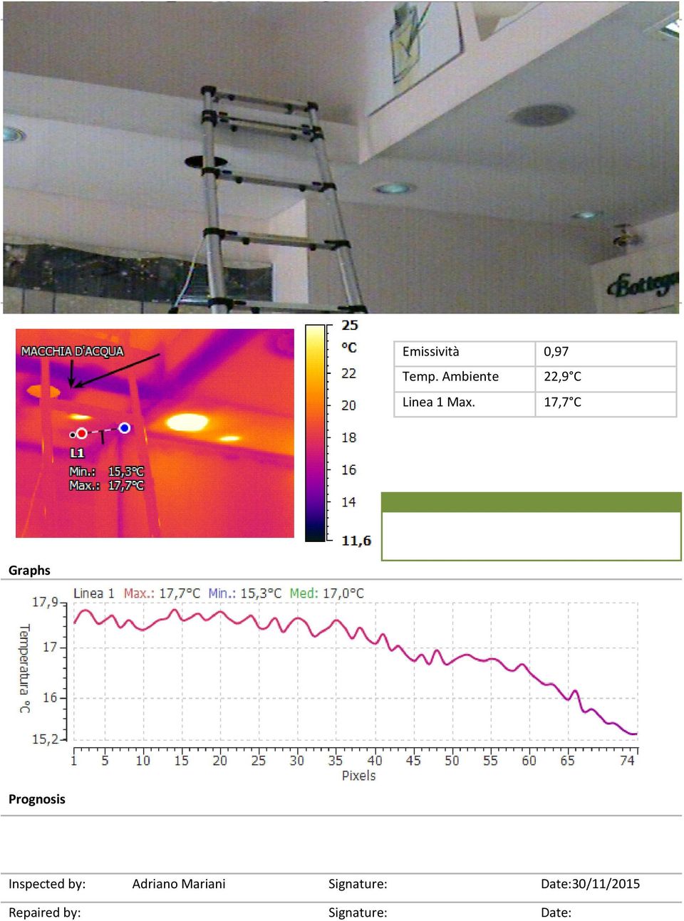 Load: -- Fault: -- Rating: -- Infrared image Analysis Emissività 0,97 Temp.