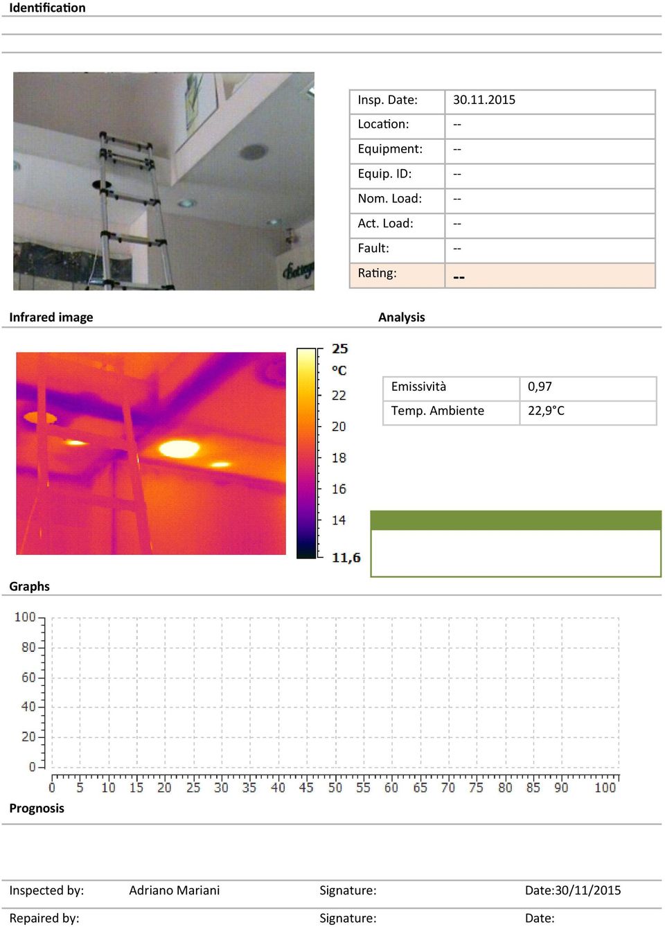 Load: -- Fault: -- Rating: -- Infrared image Analysis Emissività 0,97